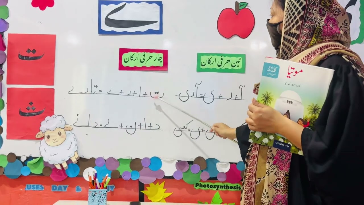  اردو سبق جماعت اول | دو حرفی، تین حرفی اور چار حرفی الفاظ | Chenab Lyceum