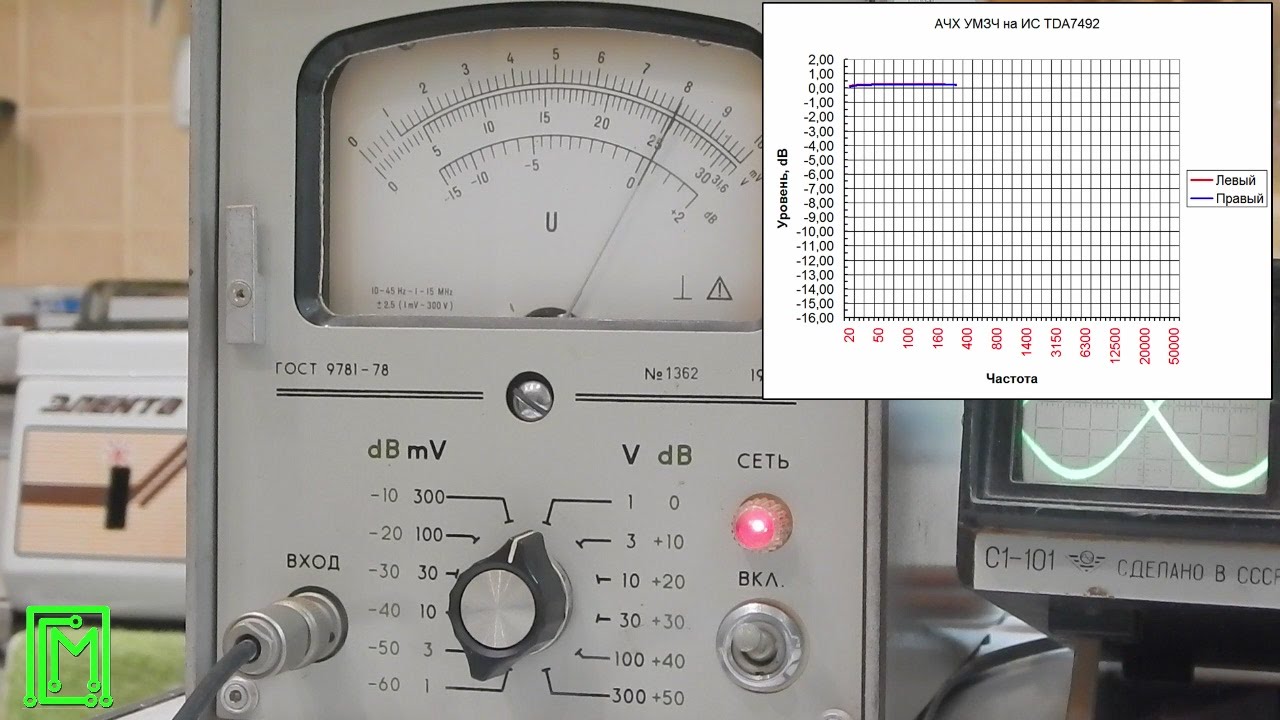 #26. Тестирование УМЗЧ на TDA7492. Часть 1