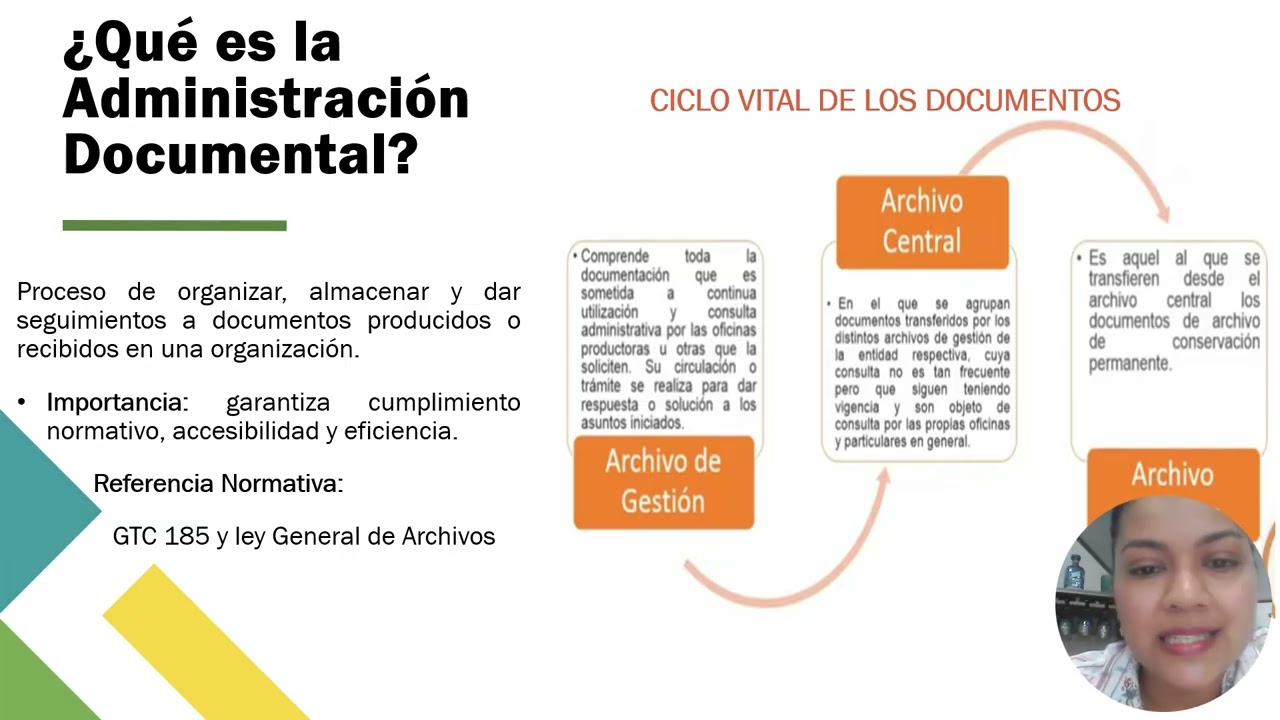 AA3 EV02  Video Administración documental