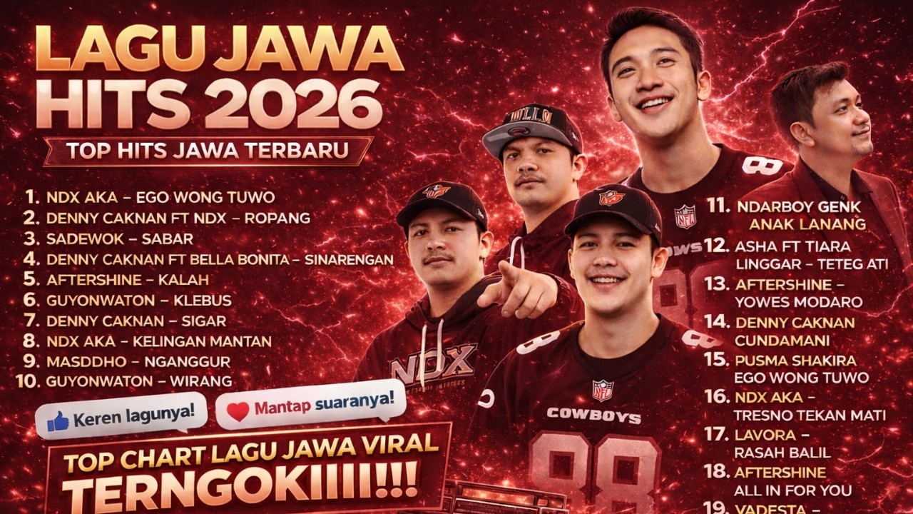 Lagu Jawa VIRAL 2025 - TANPA IKLAN | Ego Wong Tuwo | Ropang | Sabar | Sinarengan | Kalah | Klebus
