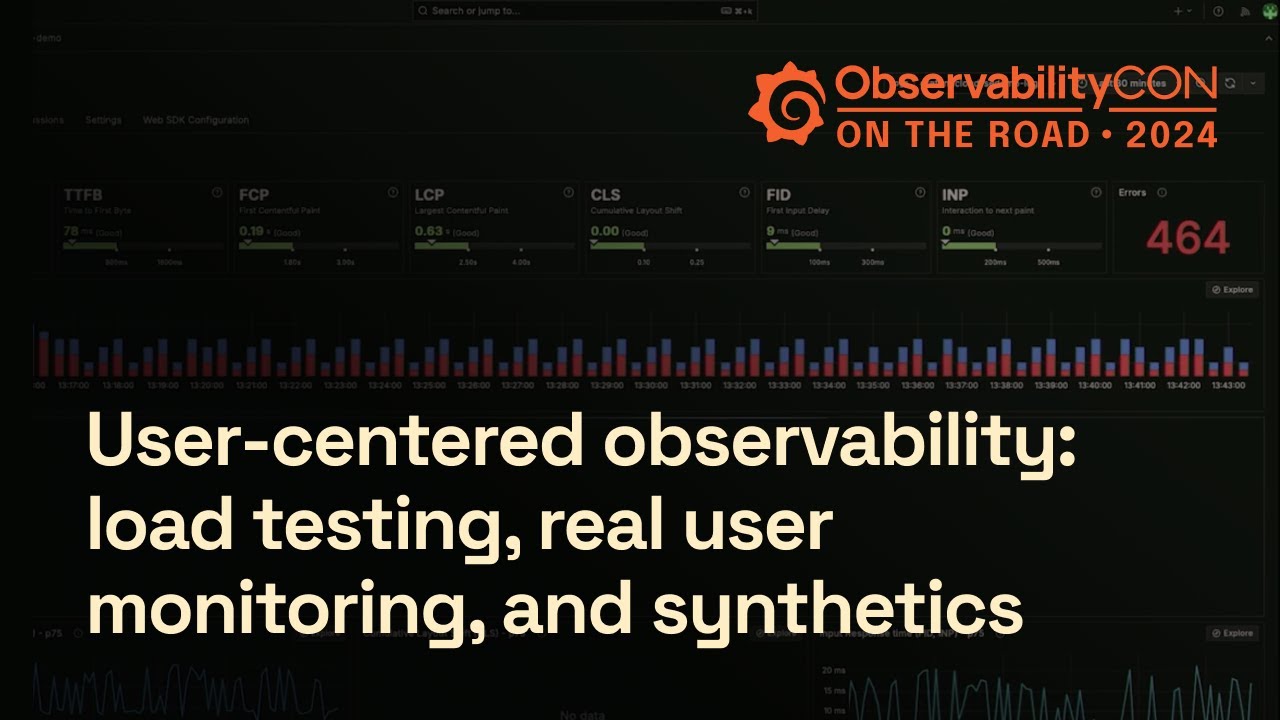 How to Monitor User Experience with Grafana (Load Testing, Synthetics, and More) | Grafana