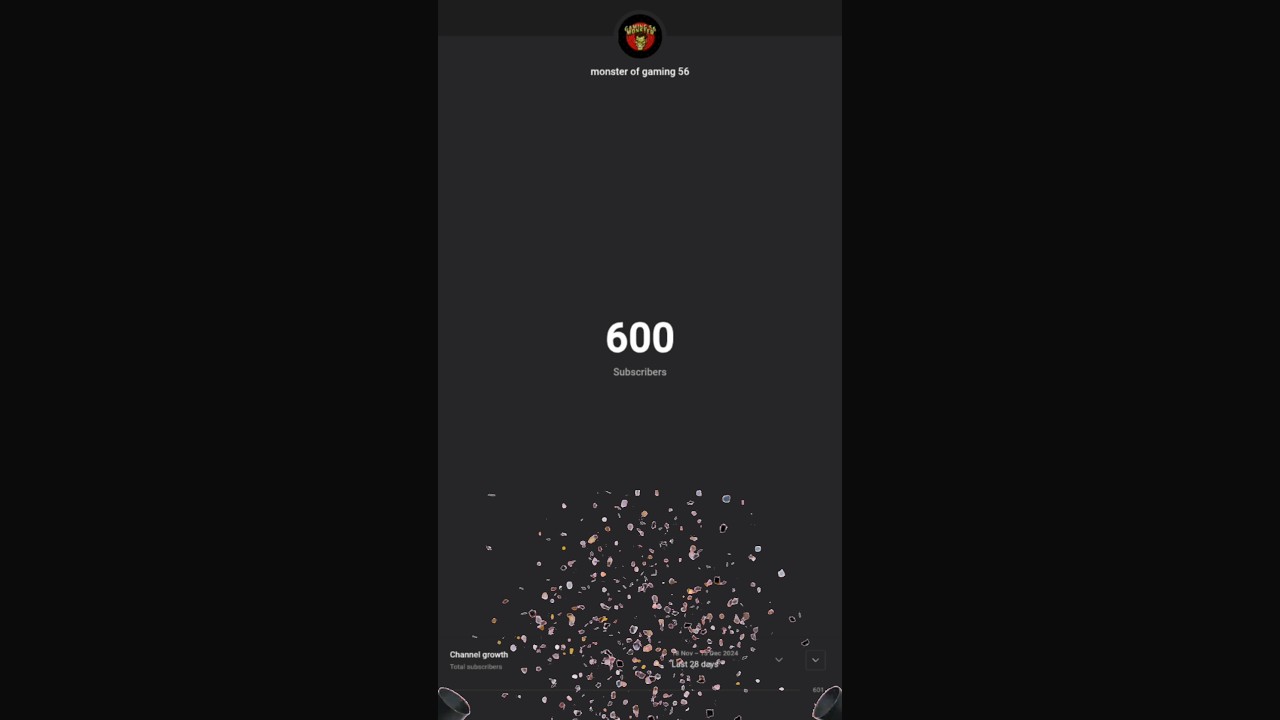 600 SUBSCRIBERS COMPLETE #shortfeed #subscribe #600subscribers #shorts