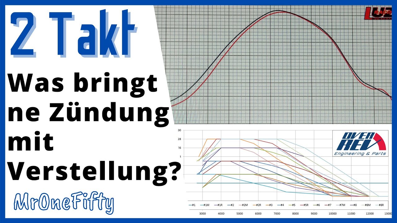Overrev Vape Z&uuml;ndung Vergleich I MrOneFifty