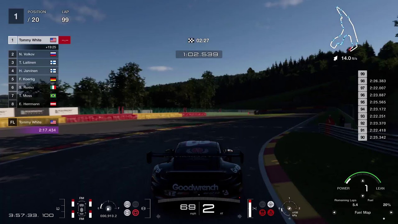 Endrance racing part 26