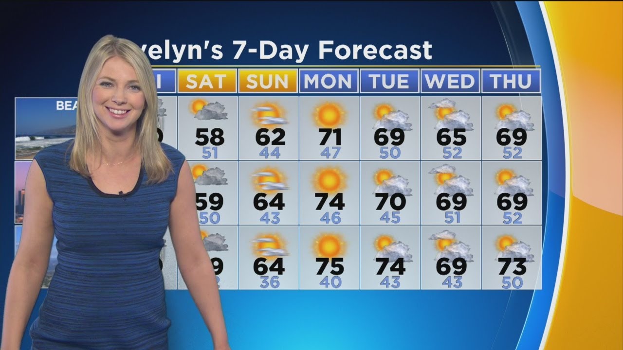 Evelyn Taft's Weather Forecast (March 1)
