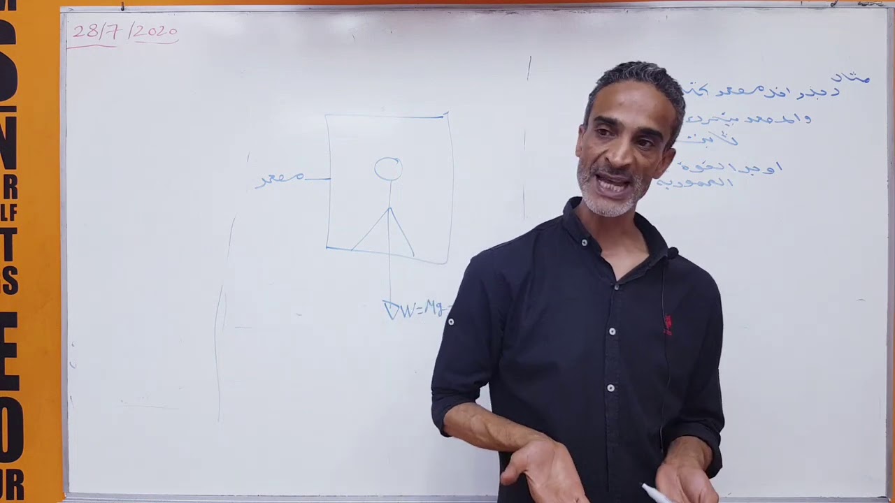الباب الرابع نيوتن الثالث