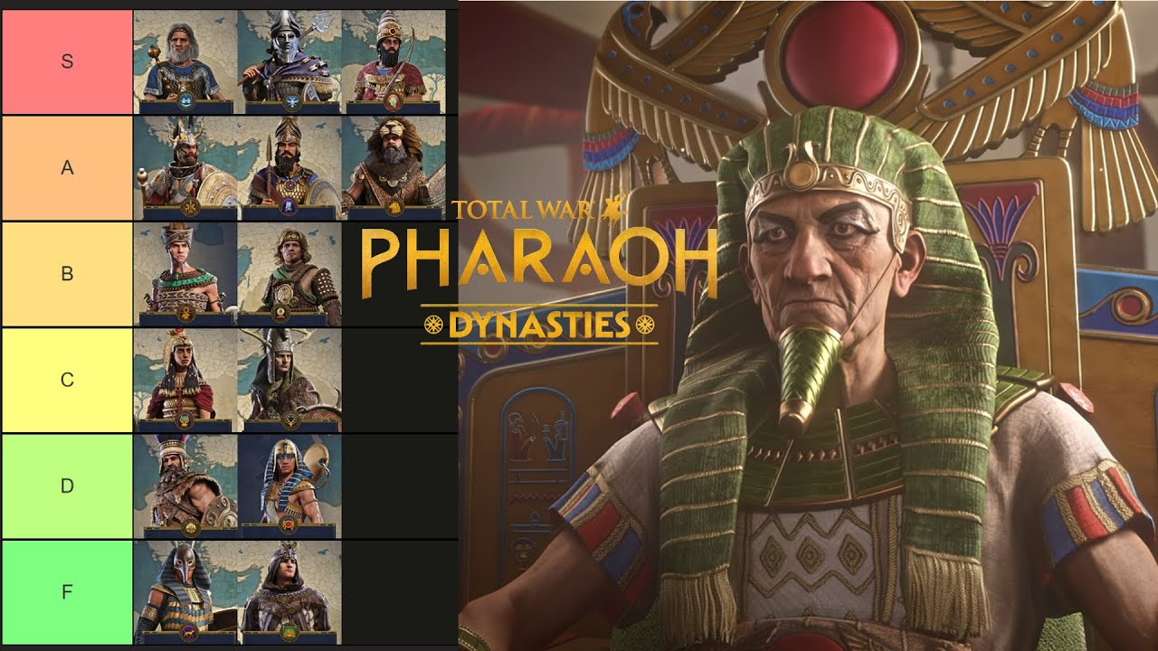 Faction Tier List, Best to Worst - Total War: Pharaoh Dynasties