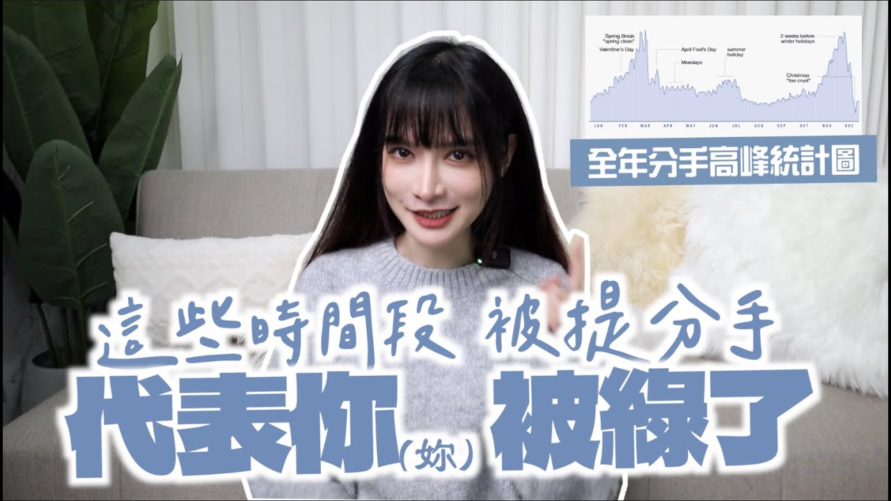 【全年分手高峰統計圖】用時間軸看分手動機！這些時段分手，九成都是移情別戀！｜凹凹葳