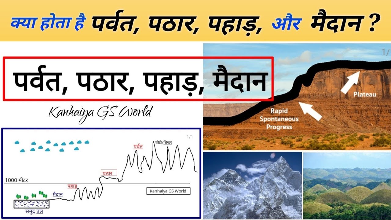 पर्वत और पठार में क्या अन्तर है | Parvat aur Pathar mein kya antar hota hai | पर्वत,पहाड़ और पठार ।
