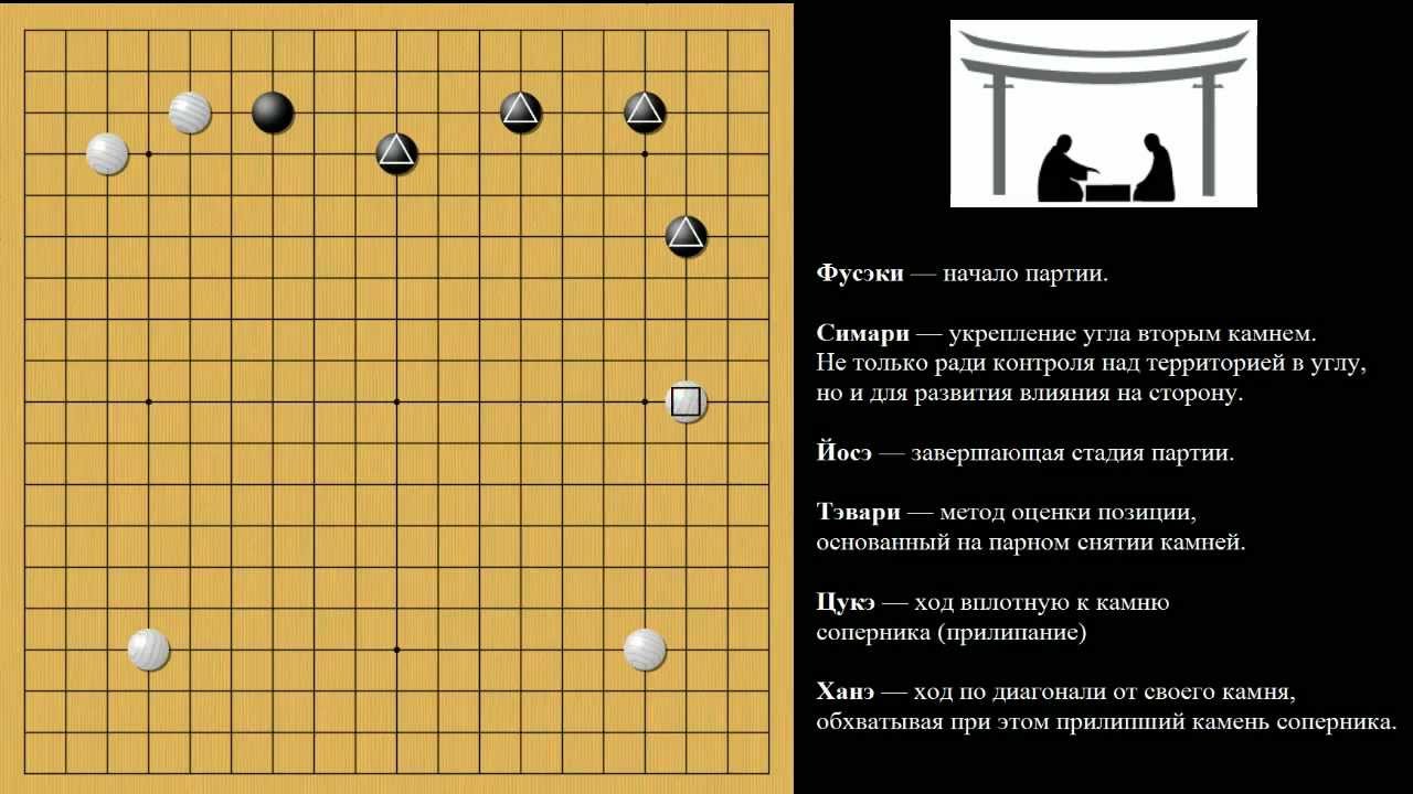 Игра го. Разбор партии между 11кю и 12кю