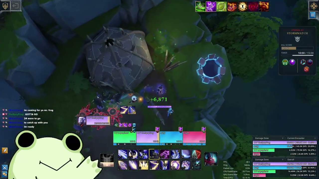 Fellowship | Elarion vs. Eternal +83 Stormwatch (160k Overall)