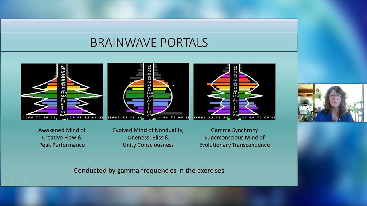 Superconscious: The Brainwaves of Extraordinary States