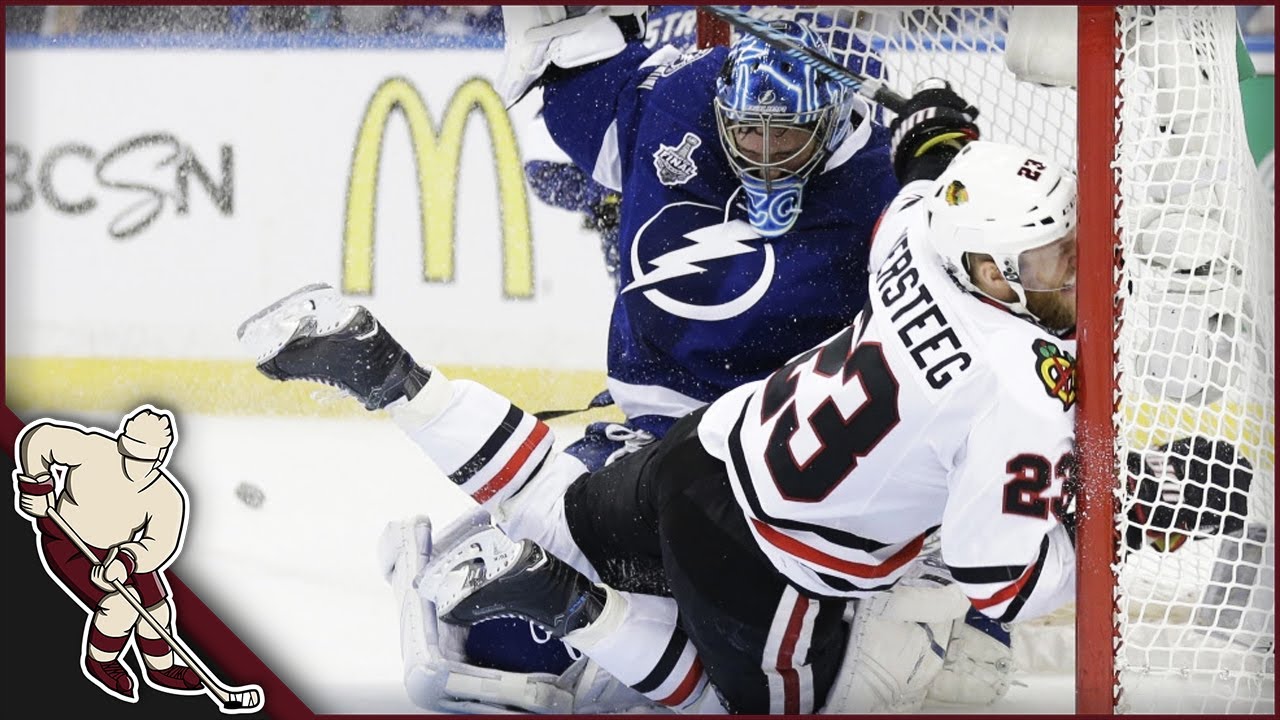 NHL: Net Collisions [Part 1]