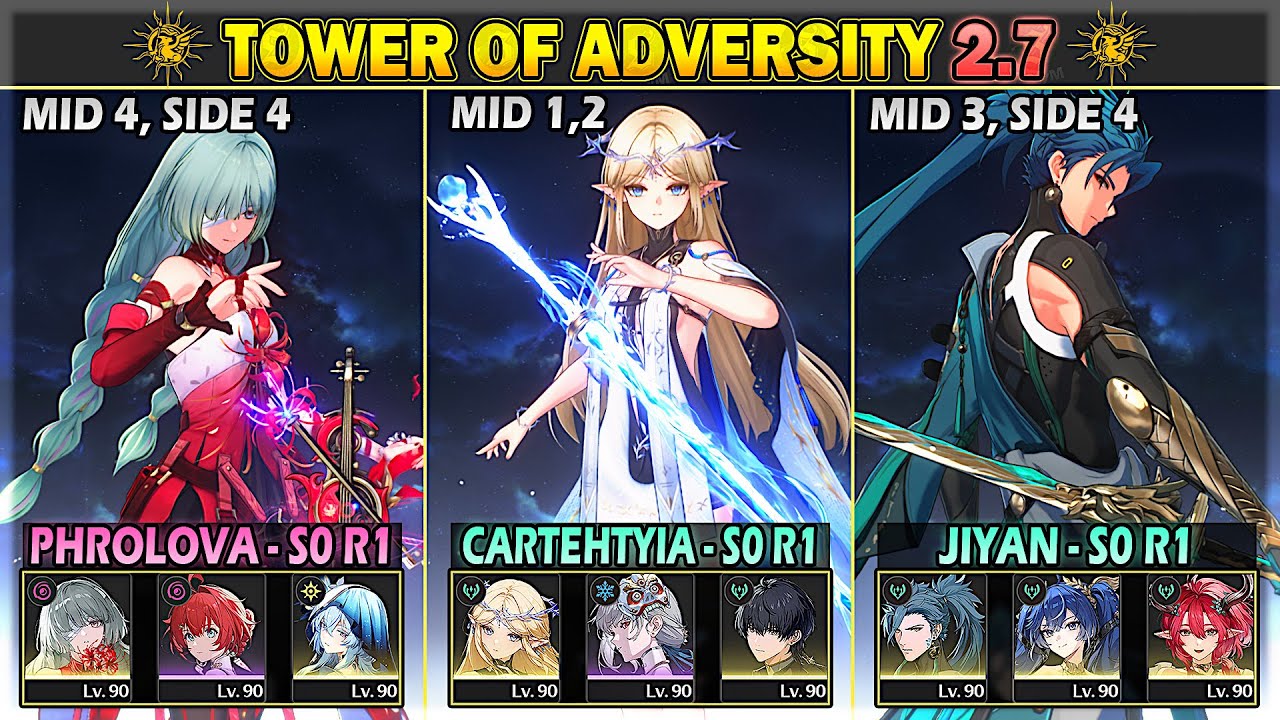 Cartethyia-Sanhua, Jiyan-Iuno, Phrolova-Danjin | Tower of Adversity 2.7 36 Crest | WuWa