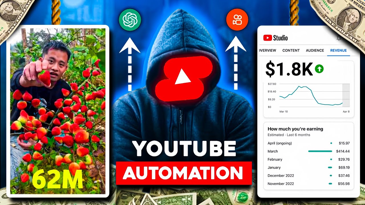 Copy Videos From Chinese App and Re-upload on YouTube ( make $700/ Using AI )