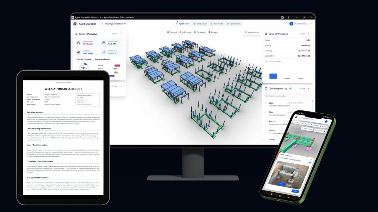 See SmartBIM in Action | Turn Construction Data into Real-Time Project Intelligence