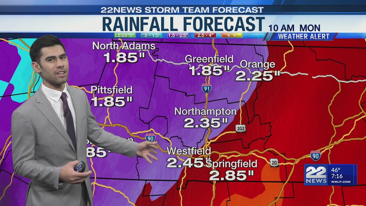 Sunday's Weather Forecast