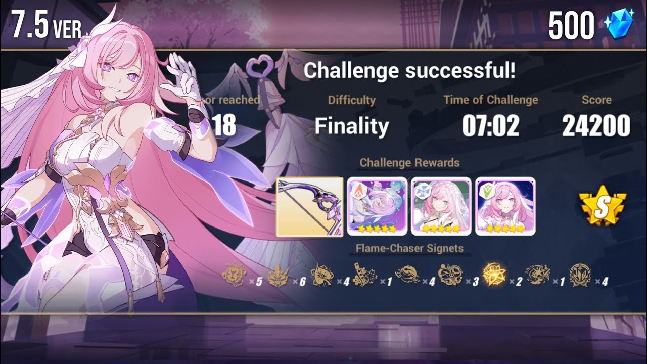 Elysia Herrscher of Human Ego - Elysian Realm Finality 2.75x - Honkai Impact 3rd 7.5