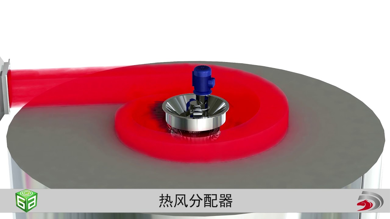 常新马喷雾干燥 v3 6 180108