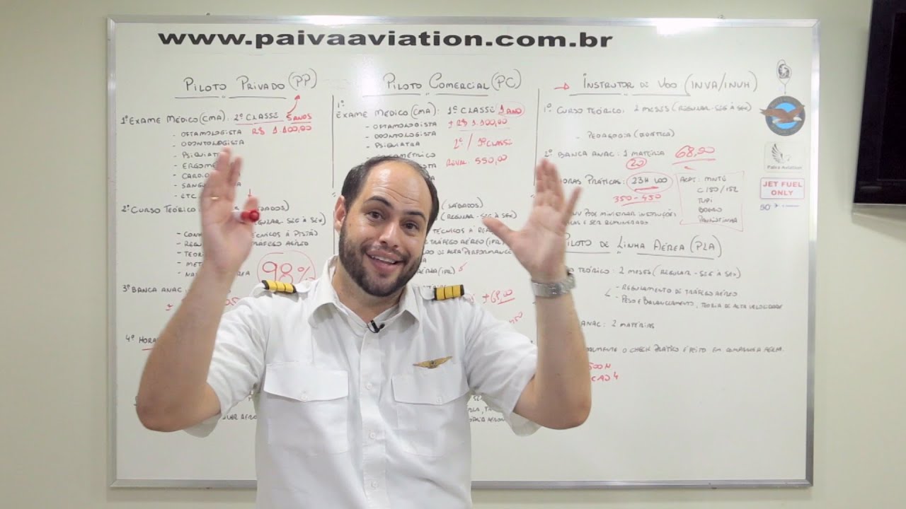 QUAIS SÃO OS REQUISITOS PARA SE TORNAR PILOTO DE LINHA AÉREA