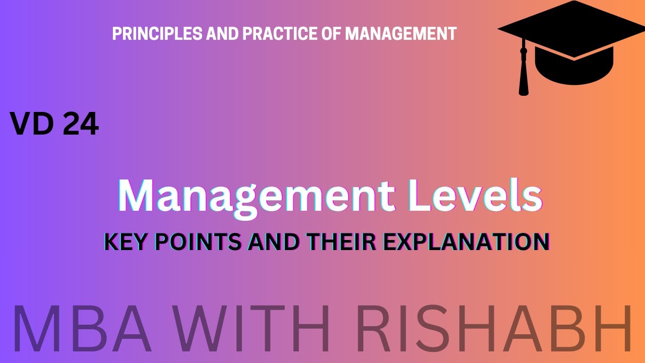 Management Level in Organisations | Level of Management | Organisational Management Level