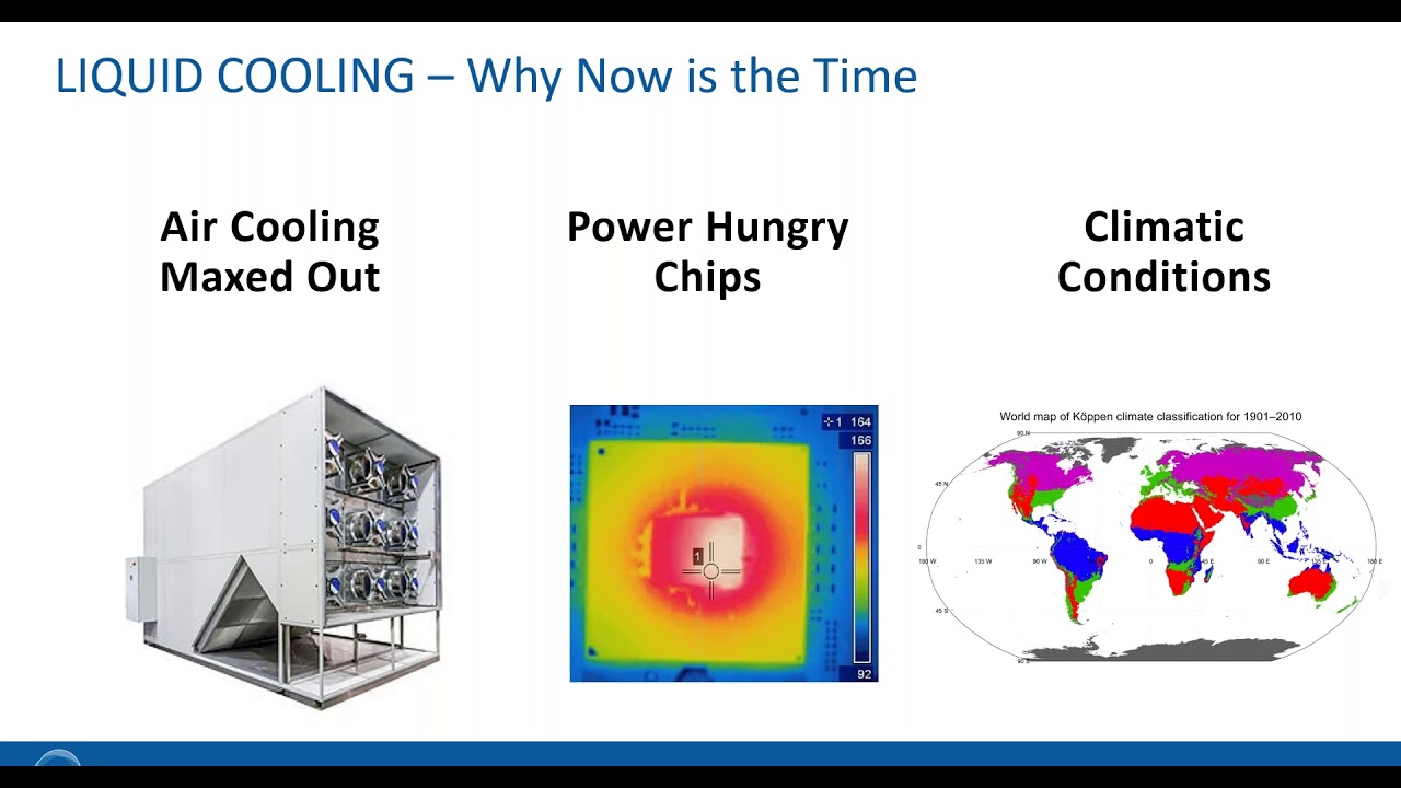 Zuta-Core Unlocking the Power of Cooling in Data Center Retrofits & New Builds