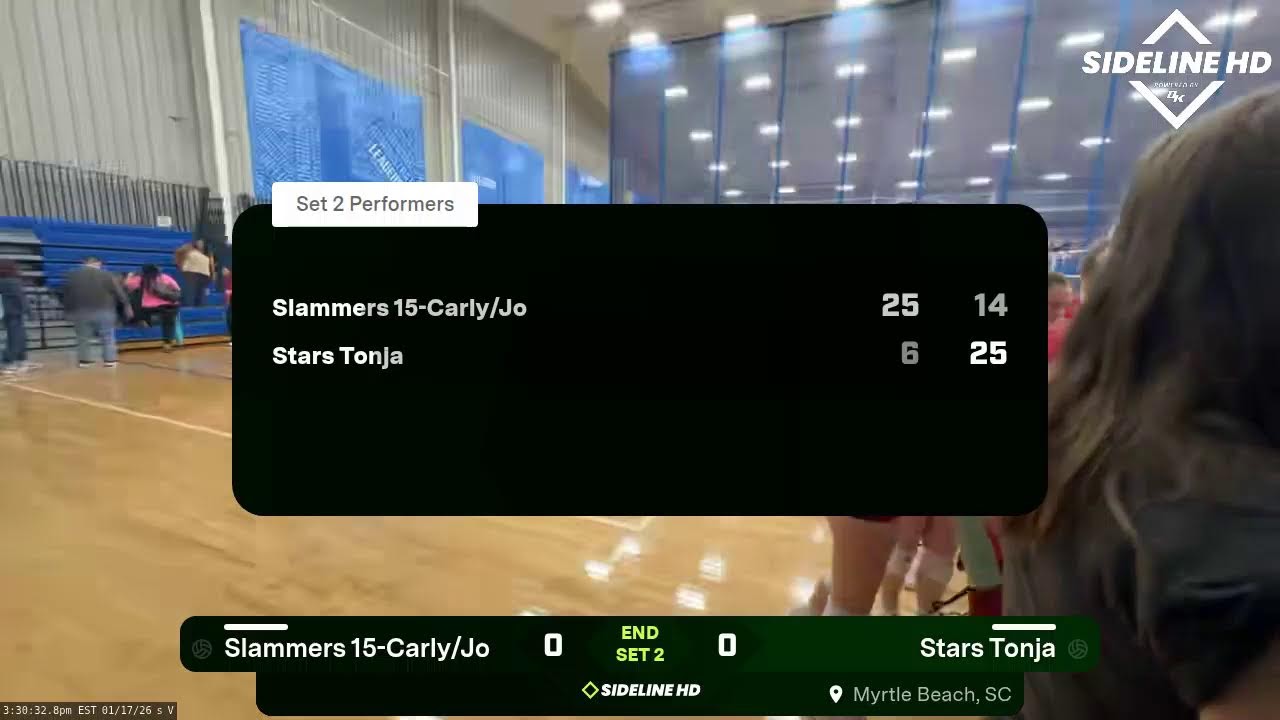 Stars Tonja vs. Slammers 15-Carly/Jo (2026.01.17)