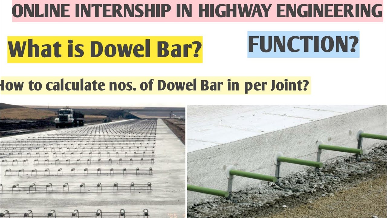 DOWEL BARS || QUANTITY CALCULATION || FUNCTIONS