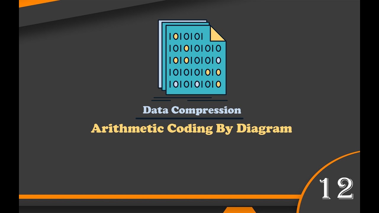 شرح موضوع Arithmetic Coding By Diagram بالتفصيل
