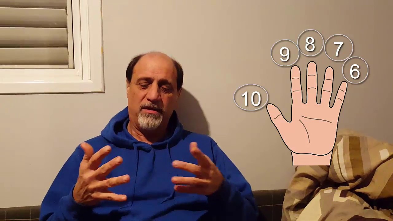 לימוד לוח הכפל ב30 דקות