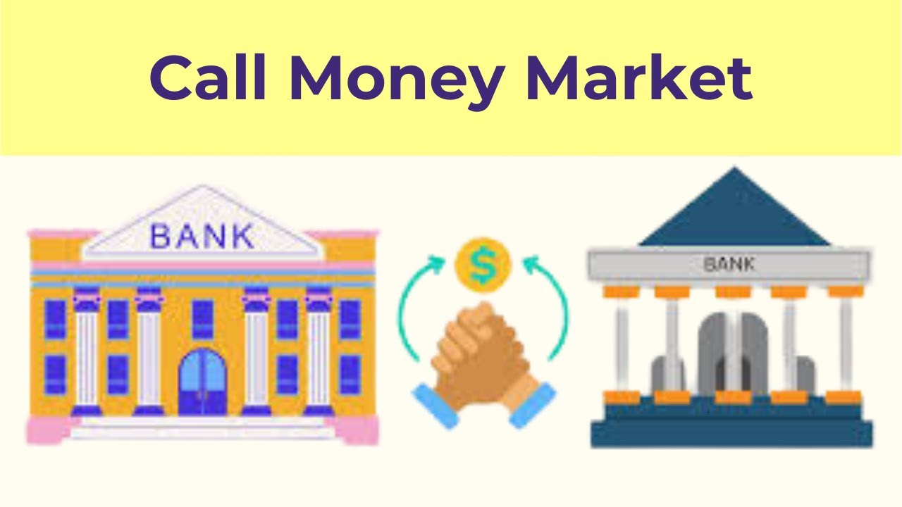 Call Money Market I Interbank Lending and Borrowing I Money Market Instruments