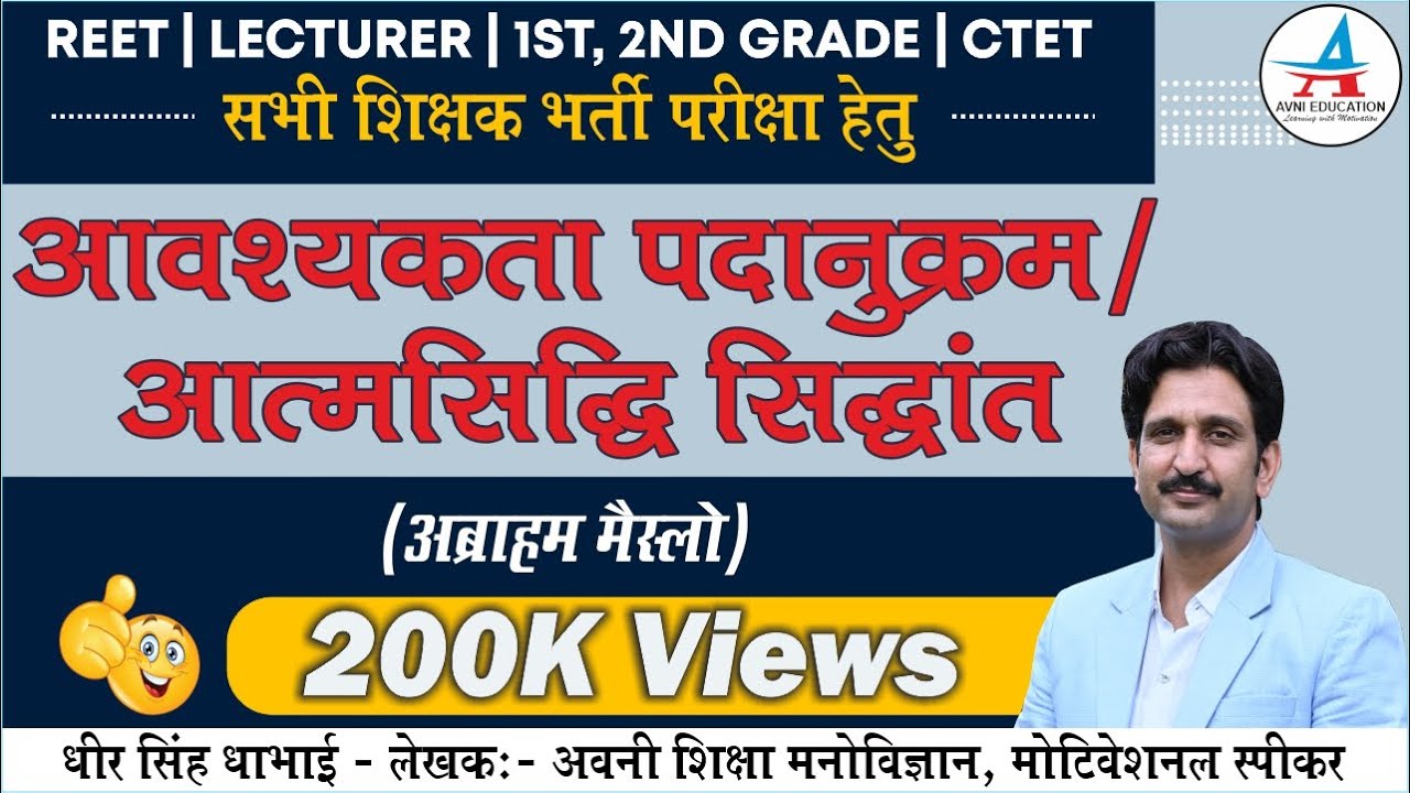 आवश्यकता पदानुक्रम/आत्मसिद्धि सिद्धांत | मैस्लो | REET | CTET | UPTET | SUPER TET | 3RD Grade