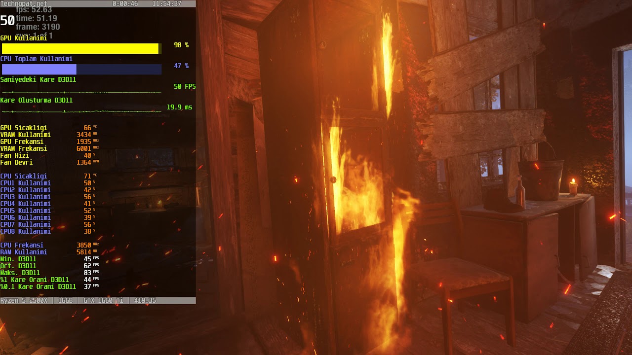 GTX 1660 Ti ve Ryzen 5 2500X Metro Exodus Performansı | 1080p Ultra