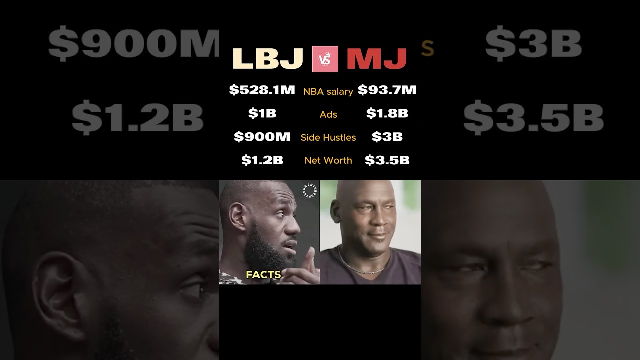 Michael Jordan vs LeBron James: Who Made More Money? 💸🏀 #nba #shorts