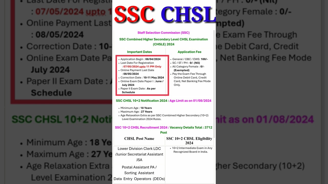 SSC CHSL 10+2 Online Form 2024 || SSC Combined Higher Secondary Level CHSL Examination (CHSLE) 2024👍