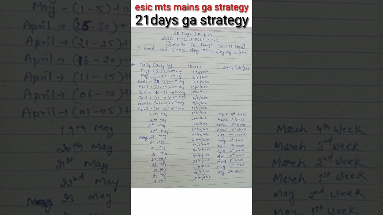 esic mts mains ga strategy #esic #esicmts #esicmts2022 #shorts