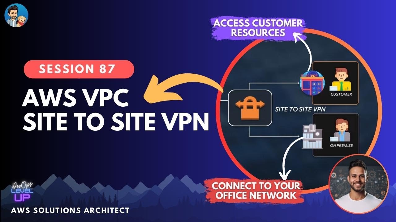 SITE TO SITE VPN | ВИРТУАЛЬНЫЙ ЧАСТНЫЙ ШЛЮЗ | ТРАНЗИТНЫЙ ШЛЮЗ | УСКОРЕННЫЙ SITE TO SITE VPN