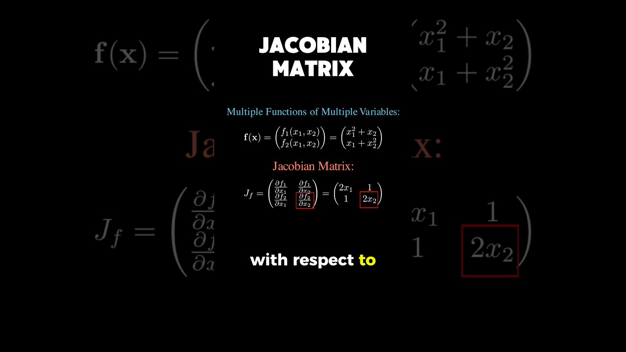 macierz Jakobianu #matematyka #statystyka #nauka o danych #uczenie maszynowe