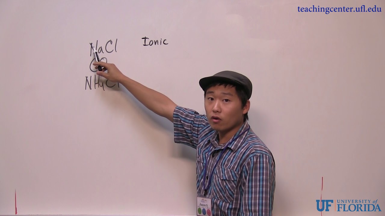 CHM1025 Final Review