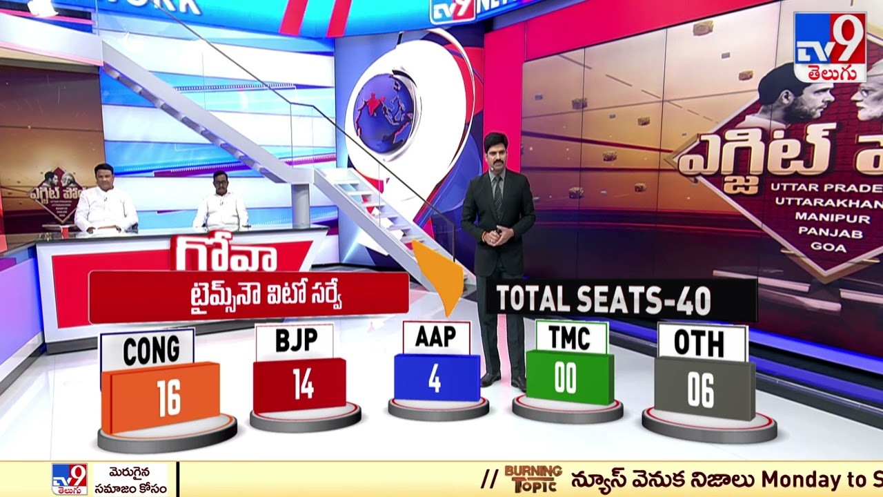 Goa Exit Poll Results 2022 By TV9