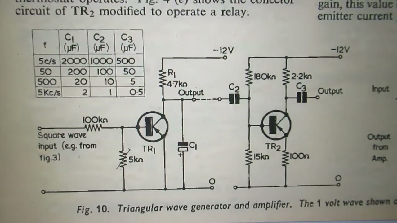 1966 Square Wave to triangle wave converter. Setup for 4 - 14 KC, demo & schematic & more info