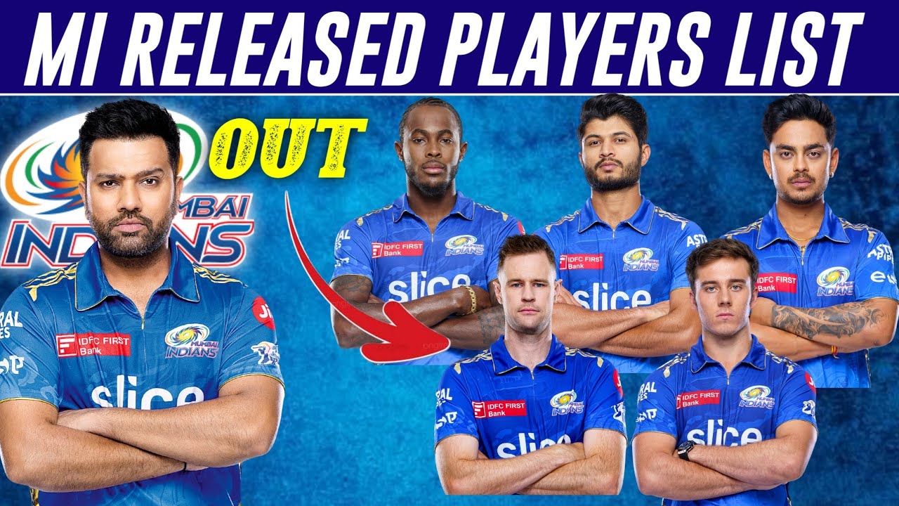 IPL 2024 - MI Released Players List | Mumbai Indians Squad 2024 | Mumbai Indians Auctiom 2024