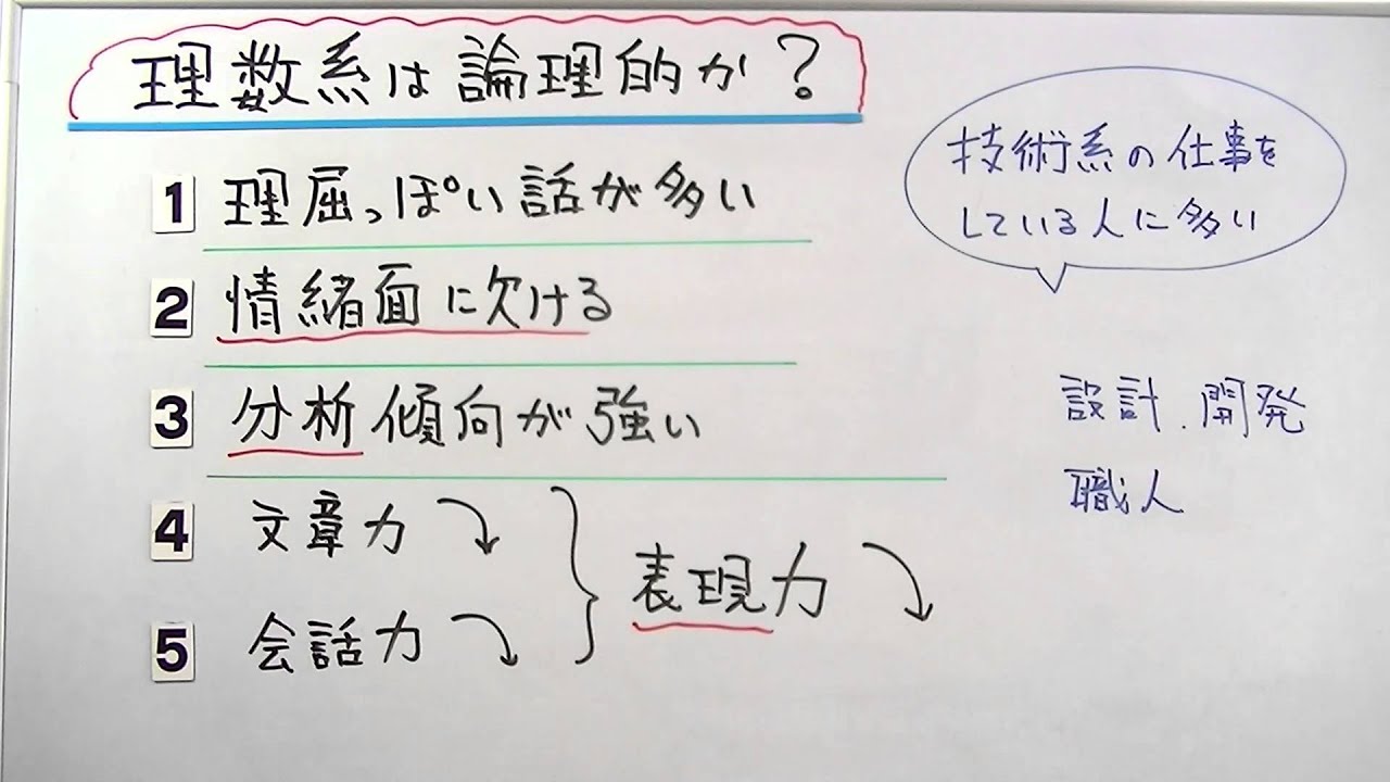 理数系は論理的か　／おときち副塾長　電脳空間学習塾かもん