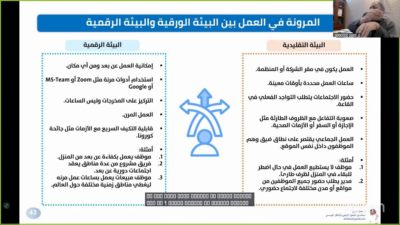 لقاء تثقيفي :المهارات التقنيه بيئة العمل ،م.عادل الربيع  .تنفيذ #فريق_بصمتنا_التطوعي