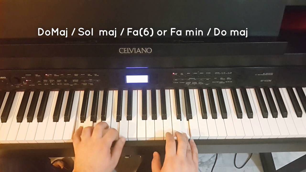 How to Play My way (Piano) - Pianissimo -     تعلم العزف على البيانو