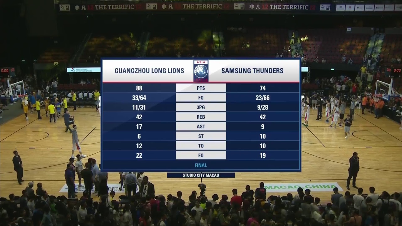 The Terrific 12 Day 4 Game 2 Guangzhou Long Lions vs Seoul Samsung Thunders