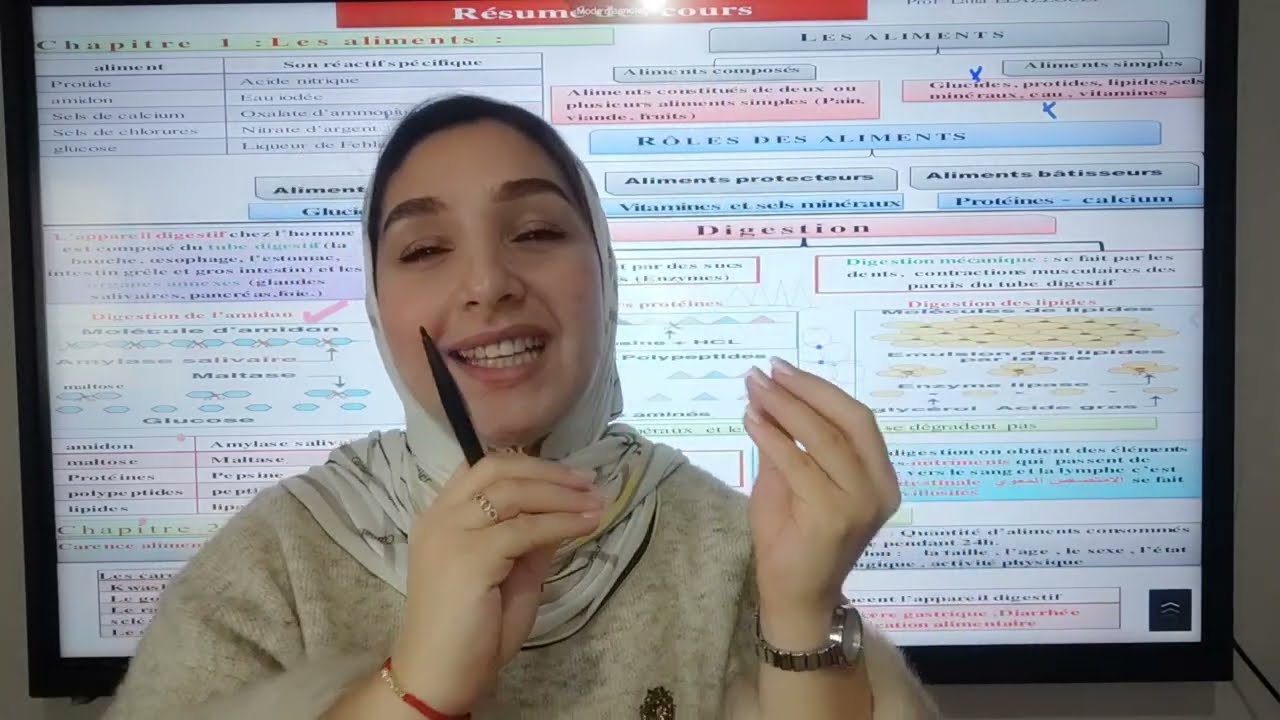 المراجعة الأخيرة لمادة علوم الحياة والأرض 3AC للاستعداد للموحد المحلي 2024