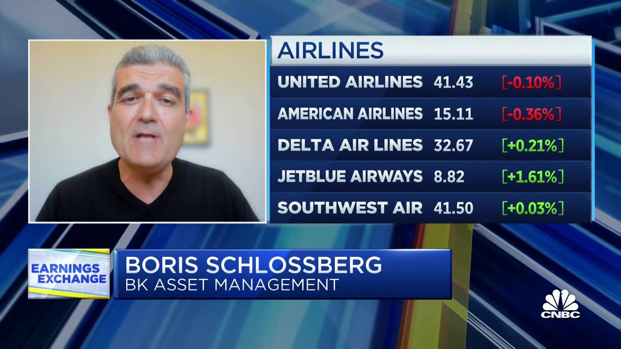BK Asset Management's Boris Schlossberg explains why he is bullish on United Airlines