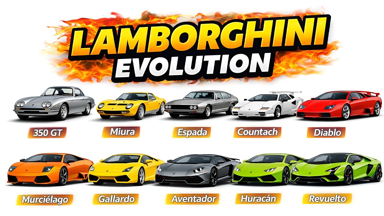 Every OG Lamborghini Explained