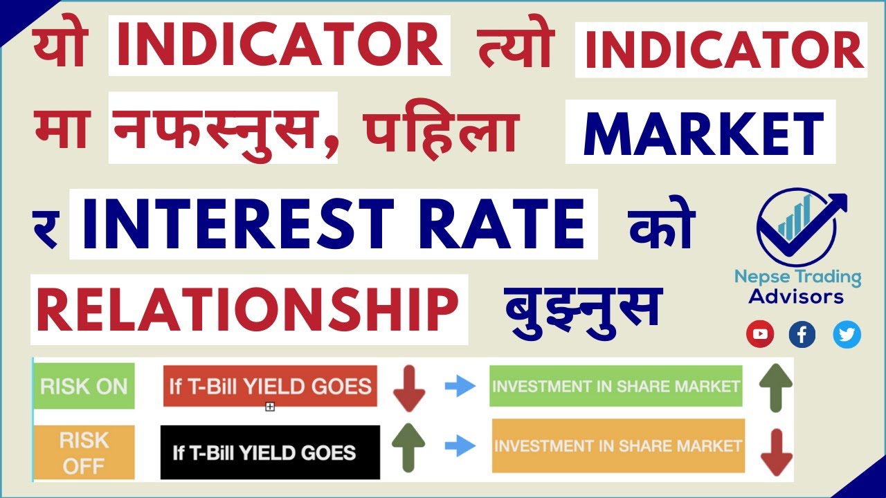 NEPSE MARKET PRICE & INTEREST RATE: UNDERSTAND RISK ON/OFF PART 3| EXPLORING  THIS RELATIONSHIP